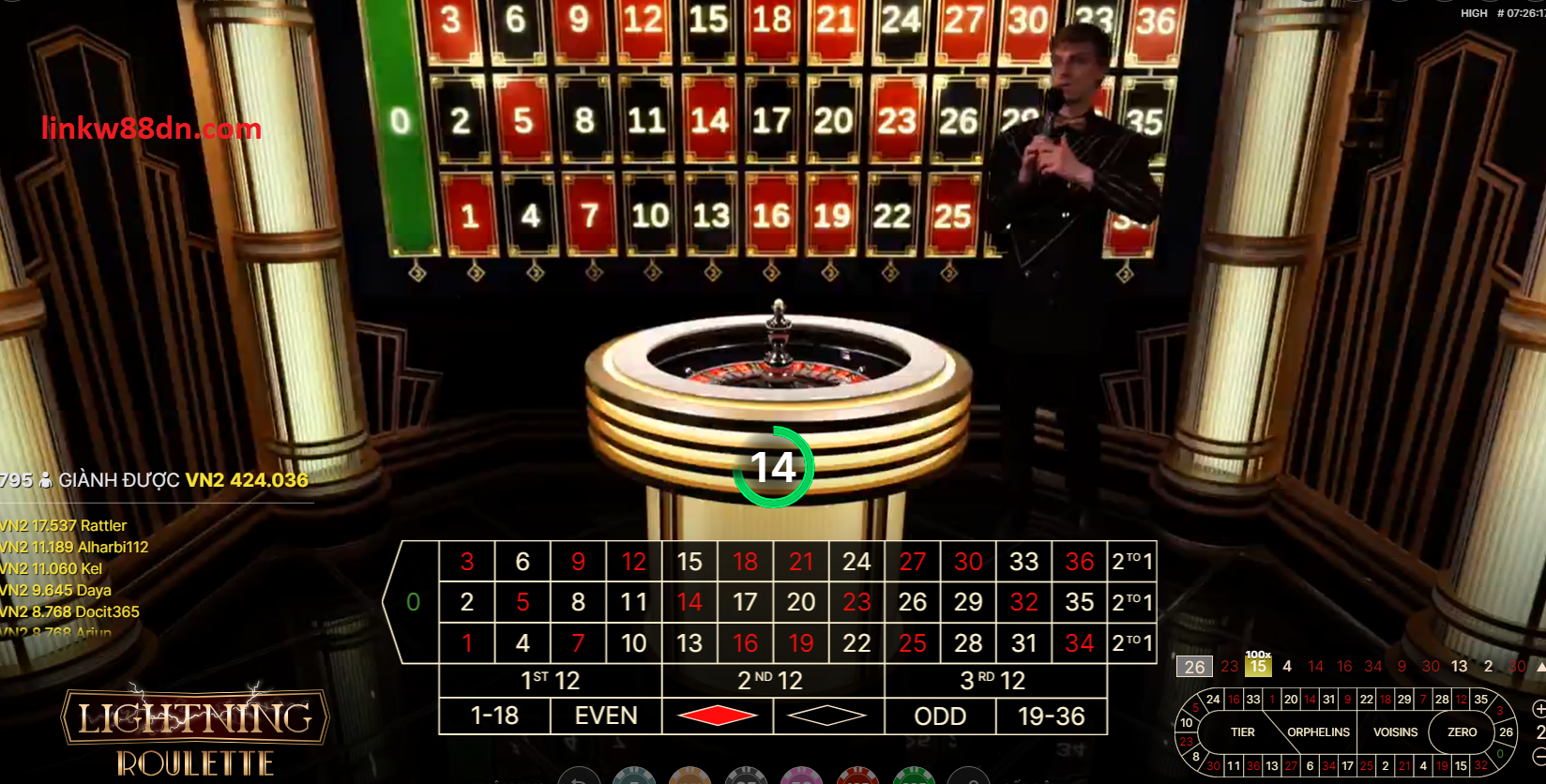 Casino trực tuyến w88